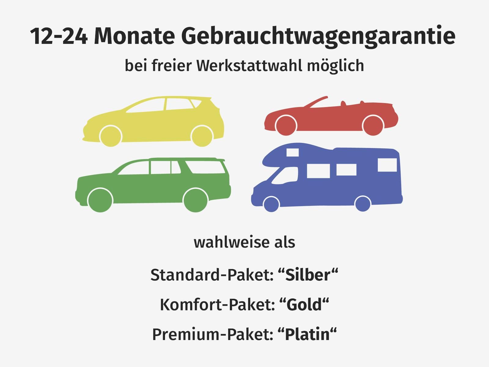 Fahrzeugabbildung Toyota Proace (Verso) 2.0 D-4D Team D |ACC|AHK|STHZG|